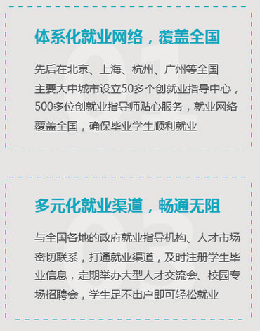 就业保障