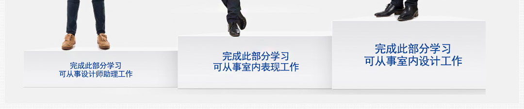 建筑表现大师专业就业薪资